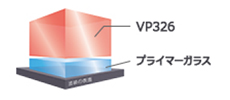 プライマーガラス＋VP326